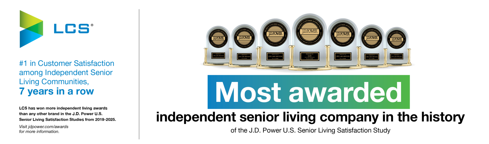 JD power awards 2025